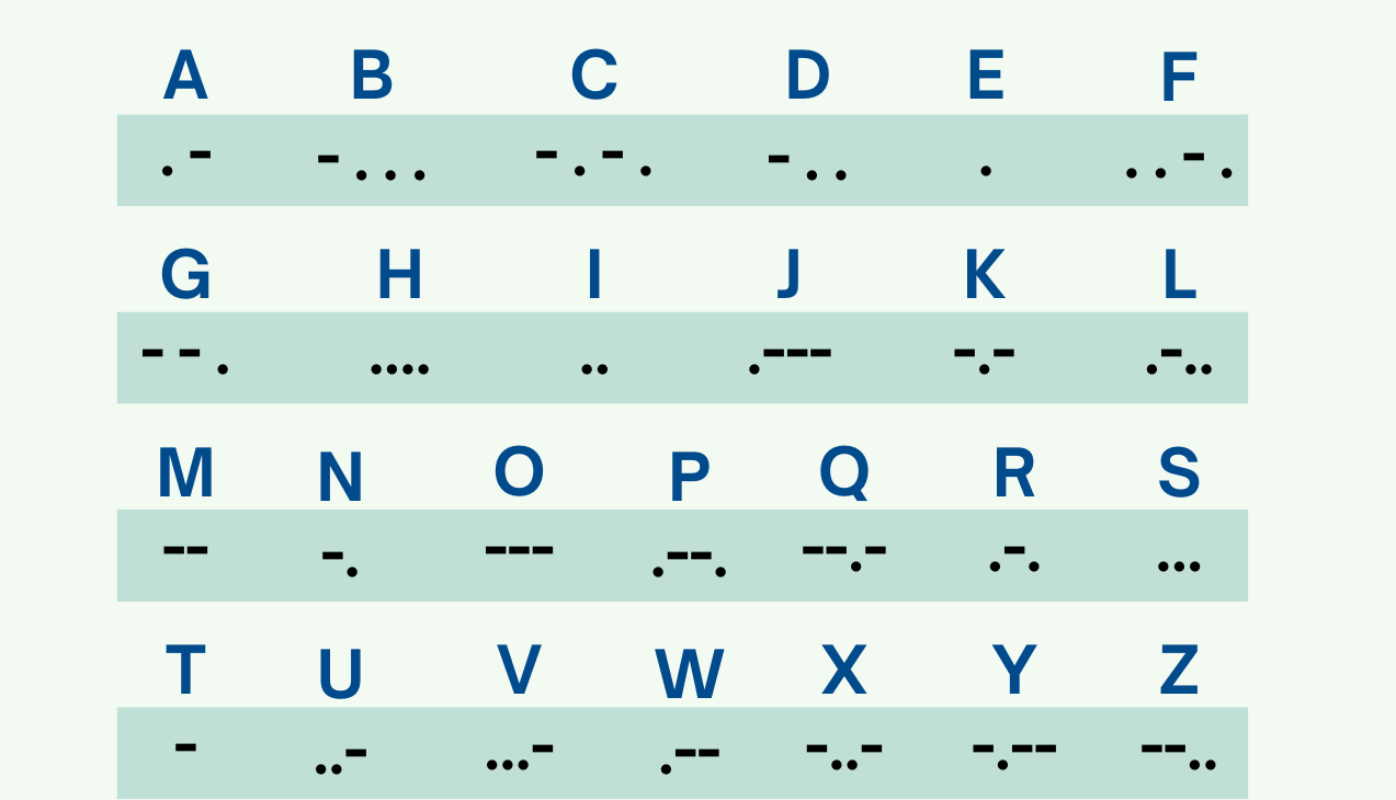 Morse code for Detours secret message contest.