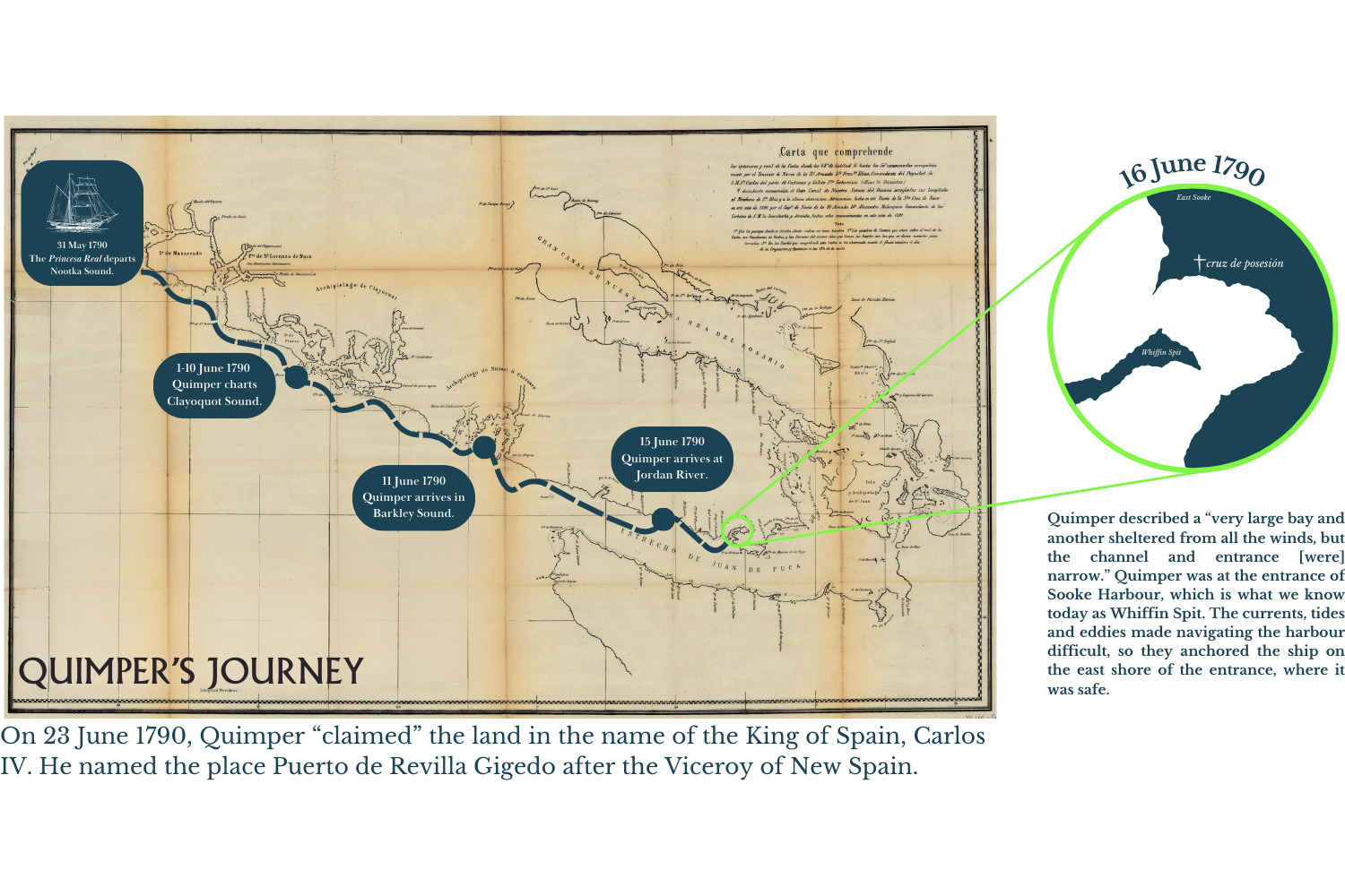 quimpers journey